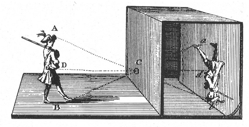 camera_obscura